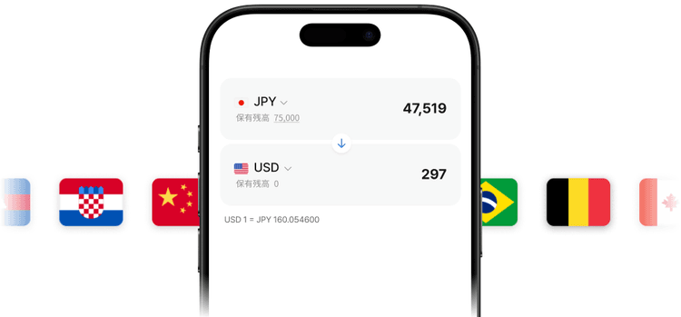 Travel Walletが対応する46通貨の国旗一覧