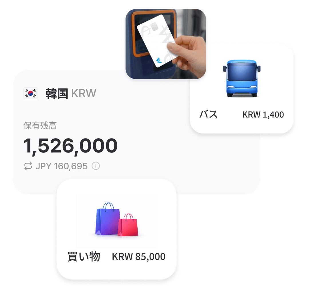 Travel Payカードで韓国地下鉄の改札をタッチ決済